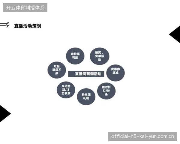 云端直播制作的流量增长为何难转化为赛事版权实质收益 云端直播制作的流量增长为何难转化为赛事版权实质收益